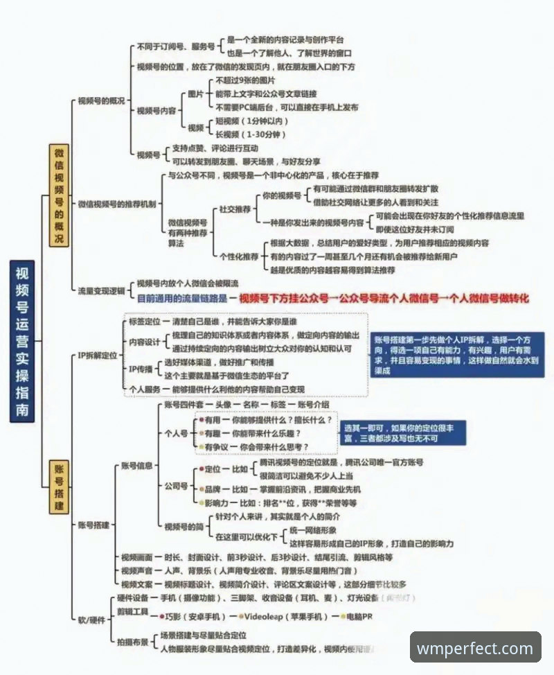 完美体育怎么投注 完美体育在线投注 vs 传统投注:v3.2.1版本技术对比与实操指南